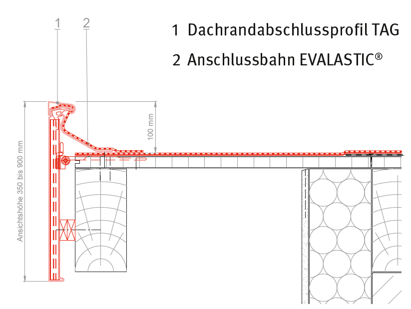 alwitra Flachdachsystem